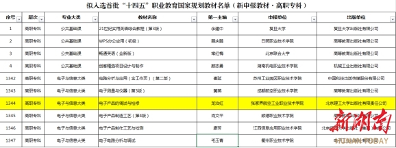 教案设计心得Z6尊龙凯时官方网站体会教案设计故乡教学设计一等奖国家级!张家界航空