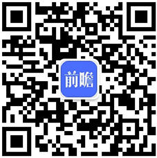 稻香教案设计艺术教育少儿艺术培训市场少儿艺术培训市场发展趋势与投资建议Z6尊龙凯