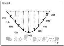 Z6尊龙凯时官方网站《教育艺术》期刊号教案设计优秀教案完整版【地理教学】指向核心