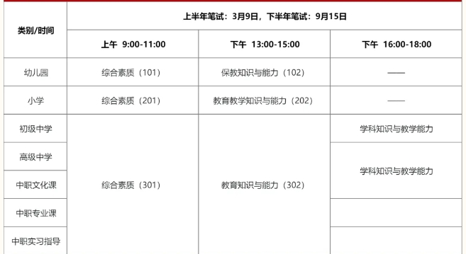 Z6尊龙，报名成功及时备考！教资笔试考试时间2024下半年：9月15日