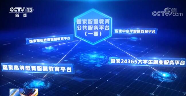 Z6尊龙，国家智慧教育公共服务平台正式上线 有效服务了疫情防控大局和“停课不停学