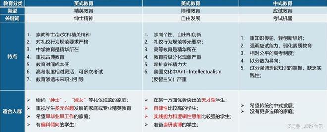 z6尊龙凯时，【小景看世界】孟母三迁教育和成长环境决定孩子一生